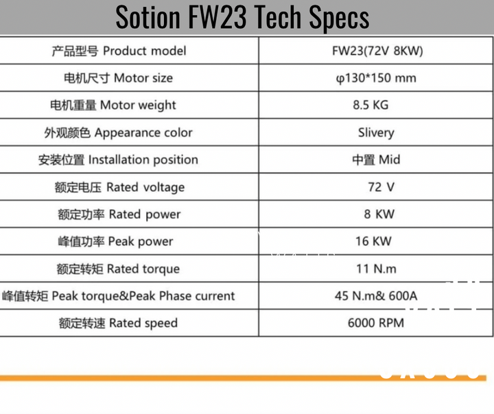 Technical specifications table for Sotion FW23 product model